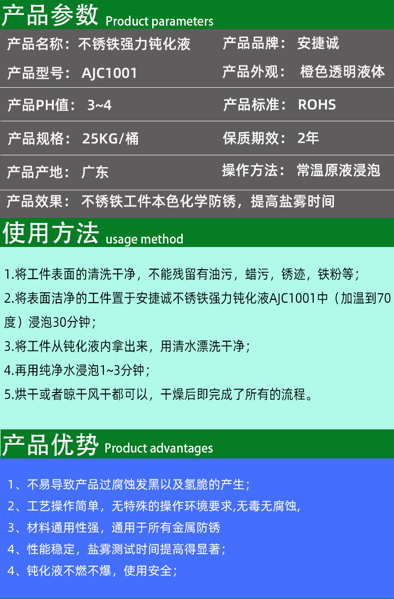 不锈铁强力钝化液产品参数